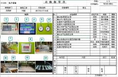点（巡）检指导书
